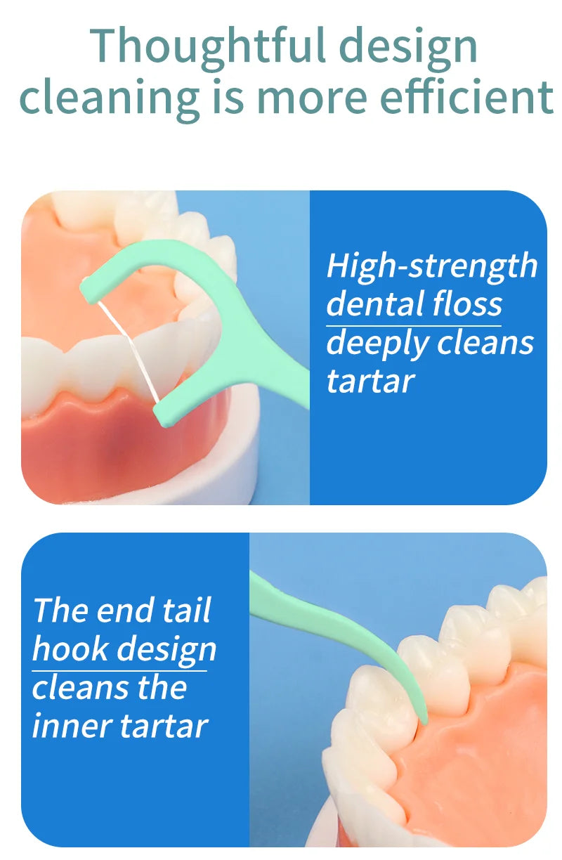 Strong & Thin Mint Professional Dental Cleaning Picks