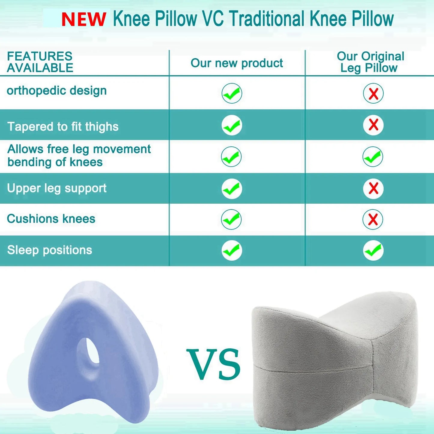 Knee Orthopedic Pillow for Side Sleepers