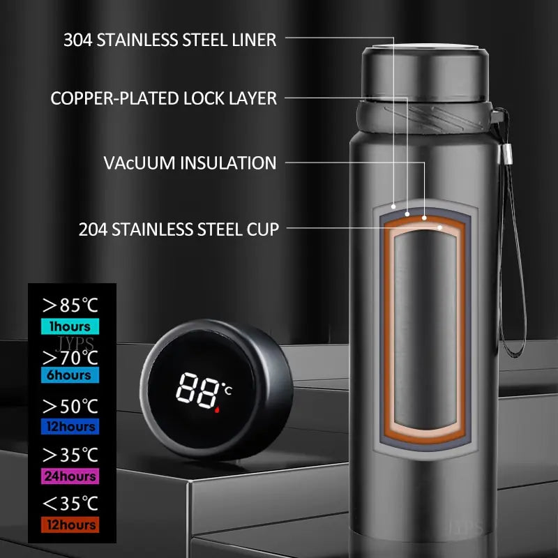 Smart Thermos with Temperature LED Display