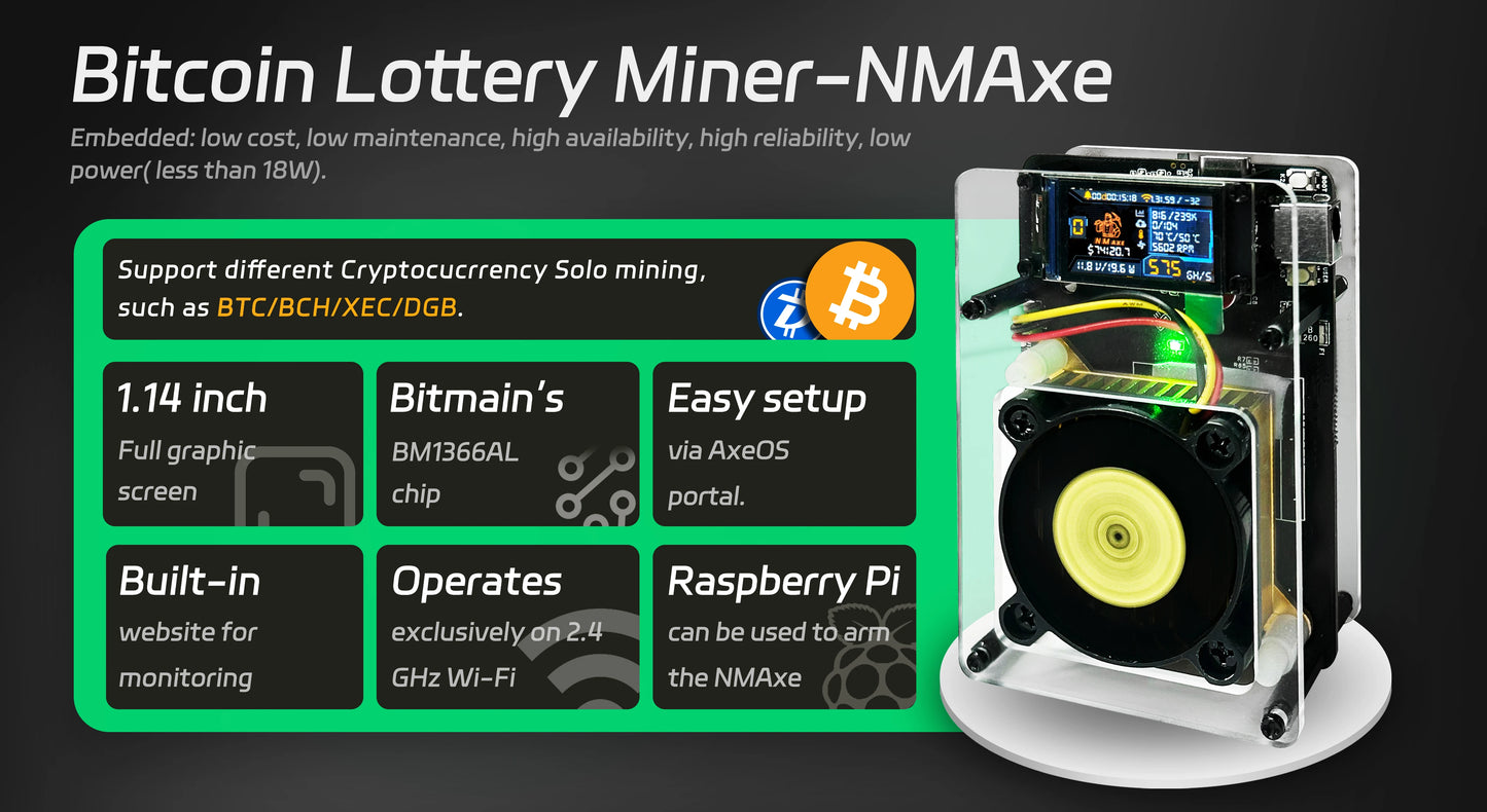 Bitaxe Ultra (500 GH/S) Bitcoin Lottery Miner