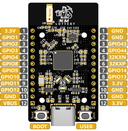 NMMiner USB NO LED (119 KH/S) Bitcoin Lottery Miner