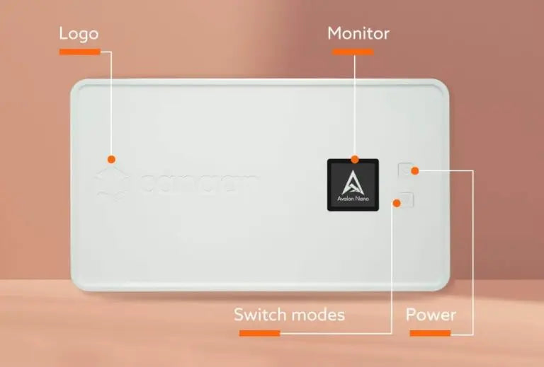 Canaan Avalon Nano 3 (4,000 GH/S) Bitcoin Lottery Miner