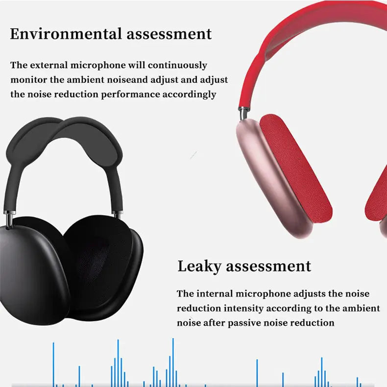 Premium Wireless Bluetooth Over-Ear Headphones