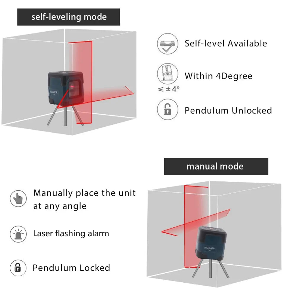 Self-Leveling Cross-Line Laser Tool