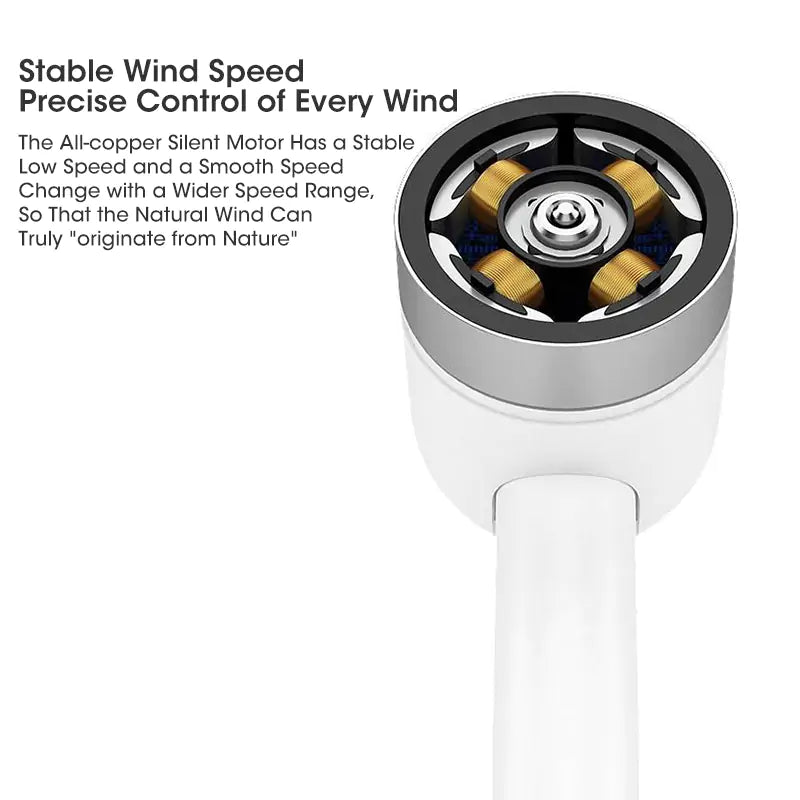 Mini Handheld Fan with USB Rechargeable Battery