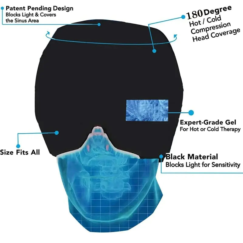 Headache Relief Compression Mask